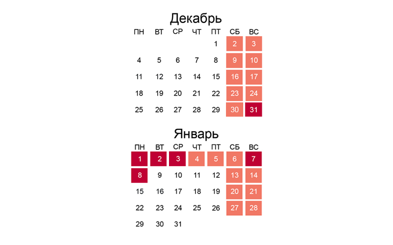 Расписание работы Credit Ceramica Санкт-Петербург в период новогодних праздников