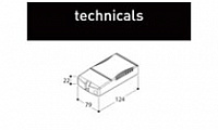 TAL: technicals